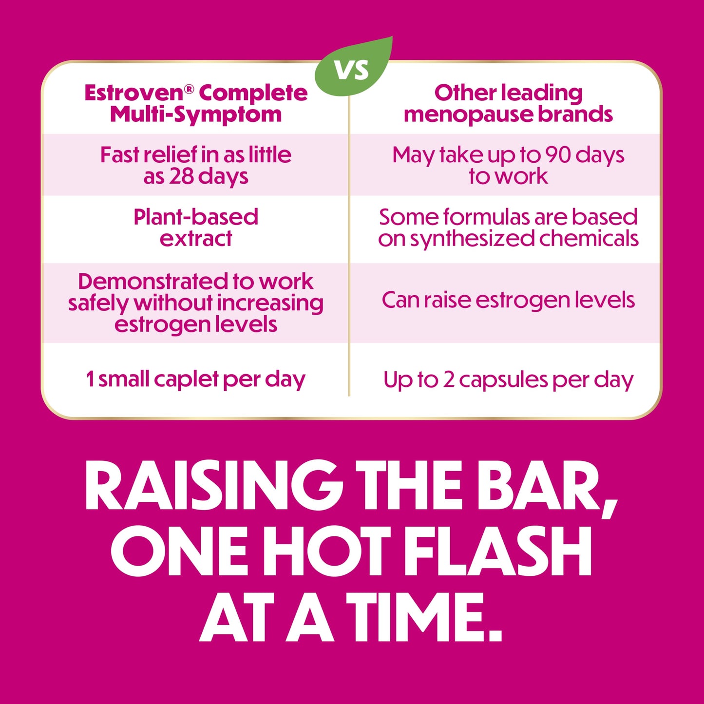Estroven Complete Multi-Symptom Menopause Supplement for Women, 28 Ct., Clinically Proven Ingredient Provide Menopause Relief & Night Sweats & Hot Flash Relief* Drug-Free & Non-GMO EstrovenBuy Supplements Australia