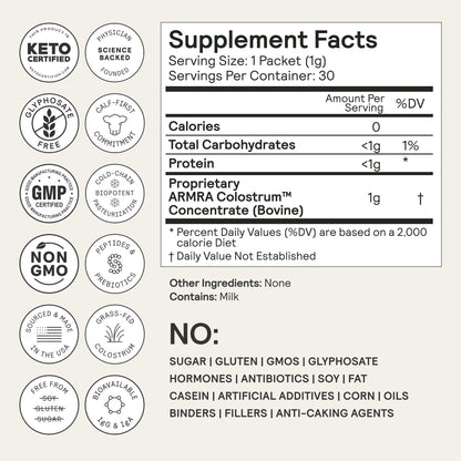 ARMRA Colostrum™ Premium Powder, Grass Fed, Gut Health Bloating Immunity Skin & Hair, Contains 400+ Bioactive Nutrients, Keto, Gluten & Fat Free (Unflavored Bundle | 90 Servings) ARMRABuy Supplements Australia