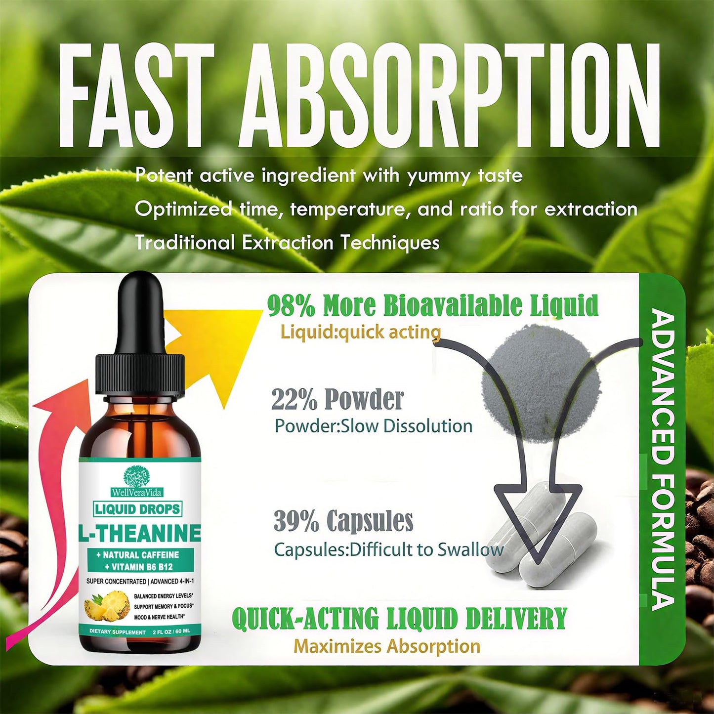 L Theanine Caffeine Liquid Drops, High Potency L-Theanine 100mg w. Caffeine Vitamin B12 B6, Natural Nootropic Brain for Smooth Energy Focus Alertness, 6X Stronger Than Pills Powder Gum WellVeraVidaBuy Supplements Australia