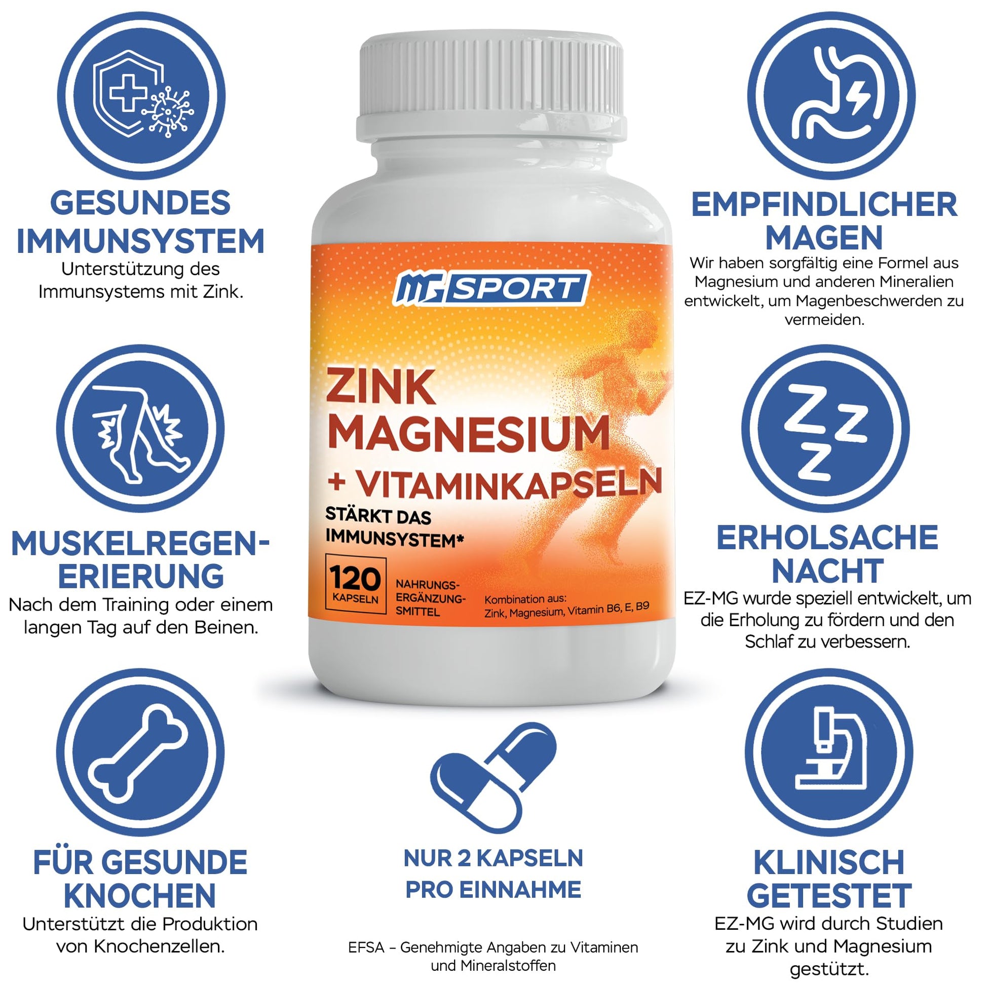 High Absorption Zinc and Magnesium Bundle for Muscle Recovery - Zinc Supplement and Transdermal Magnesium Gel for Leg Cramps MgSportBuy Supplements Australia