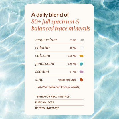 MAYU Trace Mineral Drops - 1 Bottle - 80+ Full-Spectrum Ionic Minerals for Water - Great-Tasting Mineral Supplement for Hydration - Magnesium, Potassium & Zinc - No Additives - 30 Servings