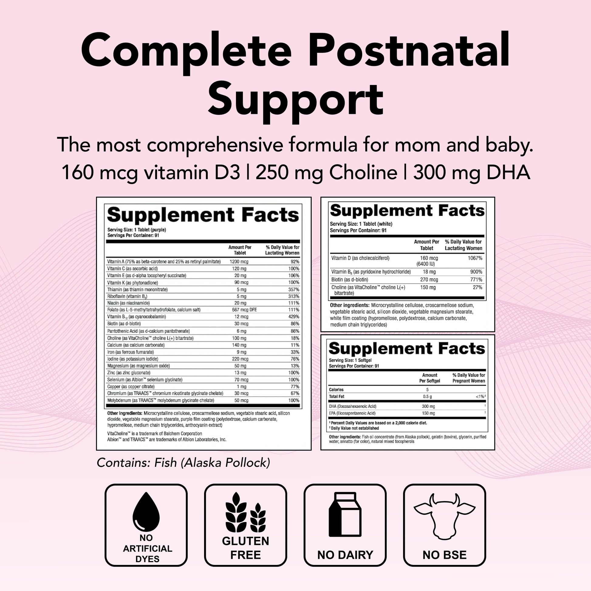 Theralogix TheraNatal Lactation Complete Postnatal Vitamin Supplement - 13-Week TheralogixBuy Supplements Australia