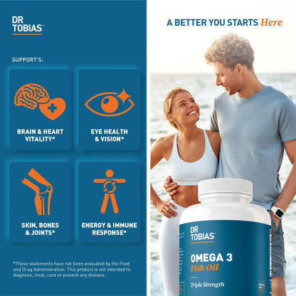 Dr. Tobias Omega 3 Fish Oil 2000mg Triple Strength with 800mg EPA 600mg DHA Per Serving | Fish Oil Omega 3 Supplements for Heart Brain & Immune Support - 180 Softgels (90 Servings) Dr. TobiasBuy Supplements Australia