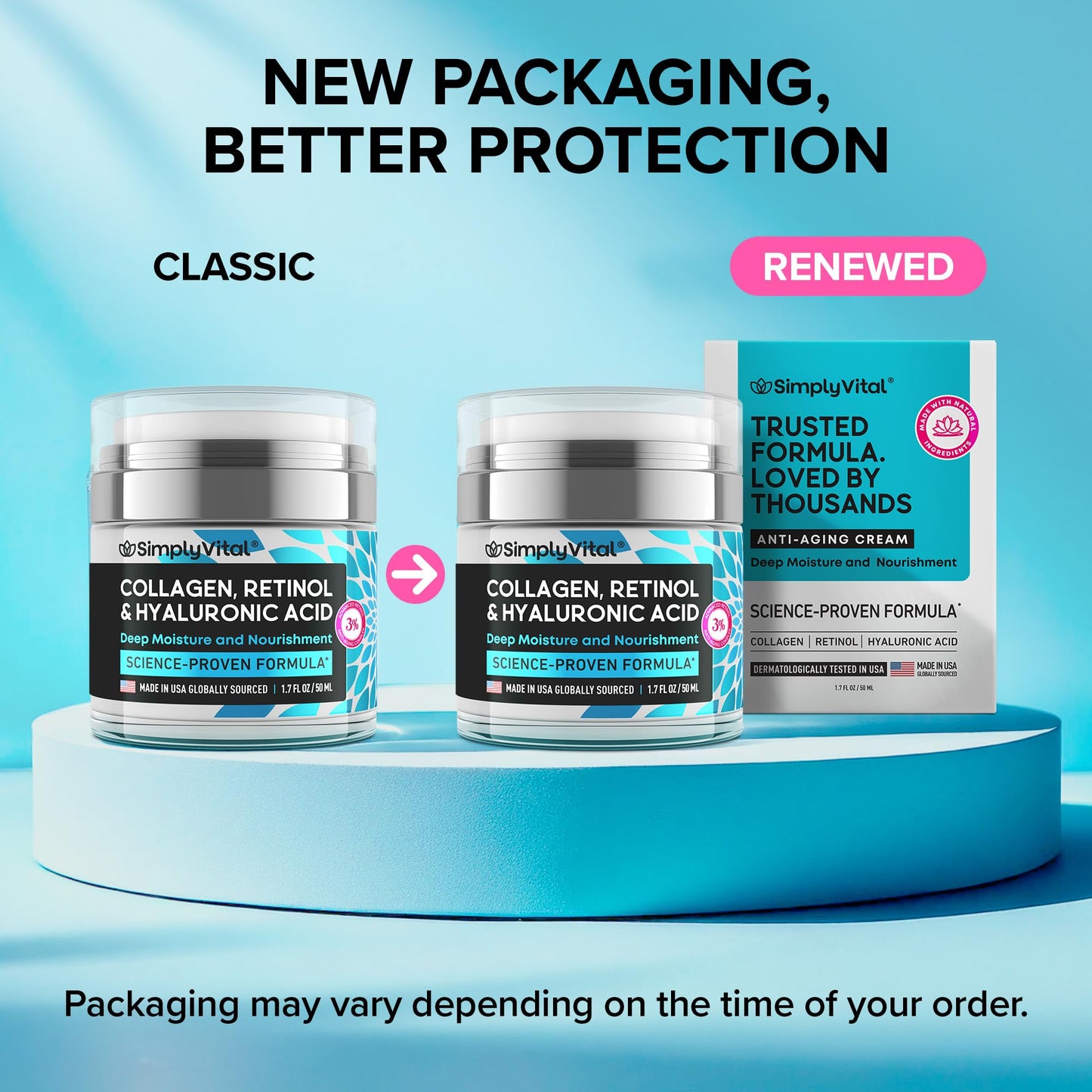 Anti-Aging Face Moisturizer with Retinol, Collagen & Hyaluronic Acid - Made in USA