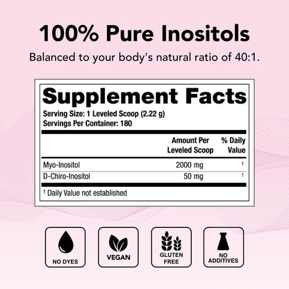 Theralogix Ovasitol Inositol Powder - 60 Servings - Myo-Inositol & D-Chiro Inositol TheralogixBuy Supplements Australia