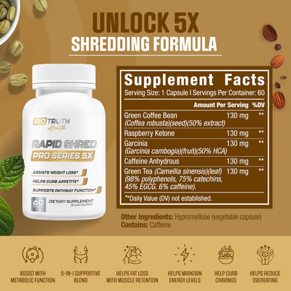 Nutrimend IQ Rapid Shred Pro Series 5X | Supports GLP-1 Pathway Function | Weight Loss Pills for Women & Fat Burner for Men + Appetite Suppressant Supplement