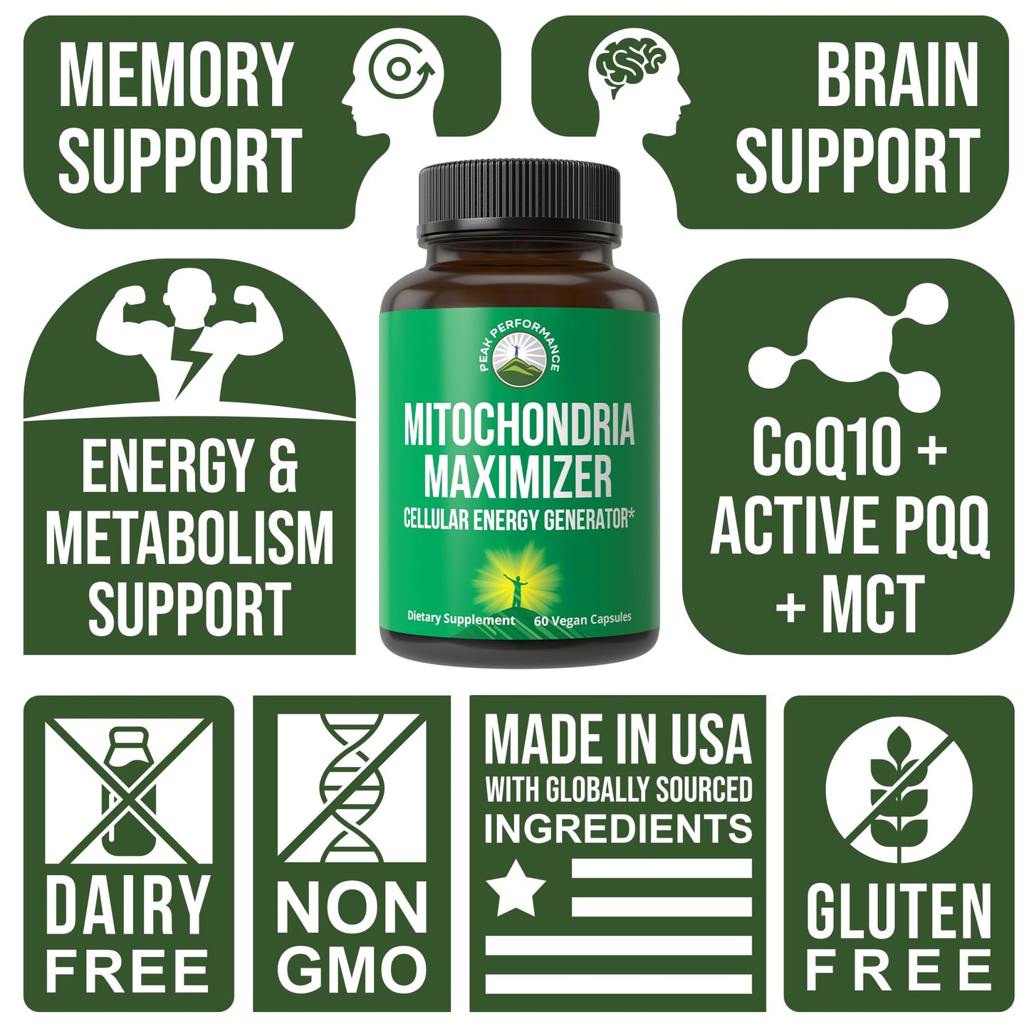 Peak Performance Mitochondria Maximizer with CoQ10 and Active PQQ. Best Mitochondrial Support Supplement with MCT Oil. Natural Cellular Generator for Clean, Energy Support. 60 Vegetarian Capsules Peak PerformanceBuy Supplements Australia