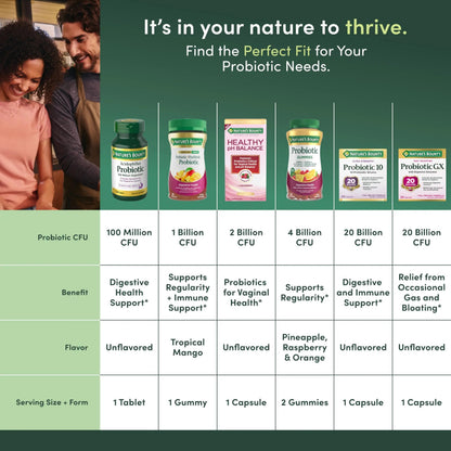 Nature's Bounty Lactobacillus Acidophilus Probiotic Supplement - Daily Probiotic for Women/Men Digestive Health, 100 Million Organisms, Vegetarian, 1 Serving per Day, 120 Tablets Nature's BountyBuy Supplements Australia