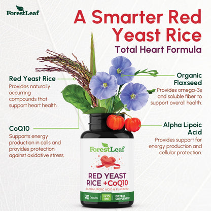 Red Yeast Rice 1215 mg. Capsules - Extra Strength Red Rice Yeast with CoQ10 Supplement, Plus Alpha Lipoic Acid & Organic Flaxseed, Citrinin Free,