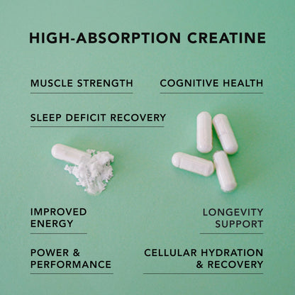 AMANDEAN Creatine HCl Pills. American Made CON-CRET. 120 Capsules. 7X Concentrated vs Monohydrate Powder. No Bloat. Muscle, Energy, Cognitive, Recovery Support for Men & Women. Gluten Free, Non-GMO. AMANDEANBuy Supplements Australia