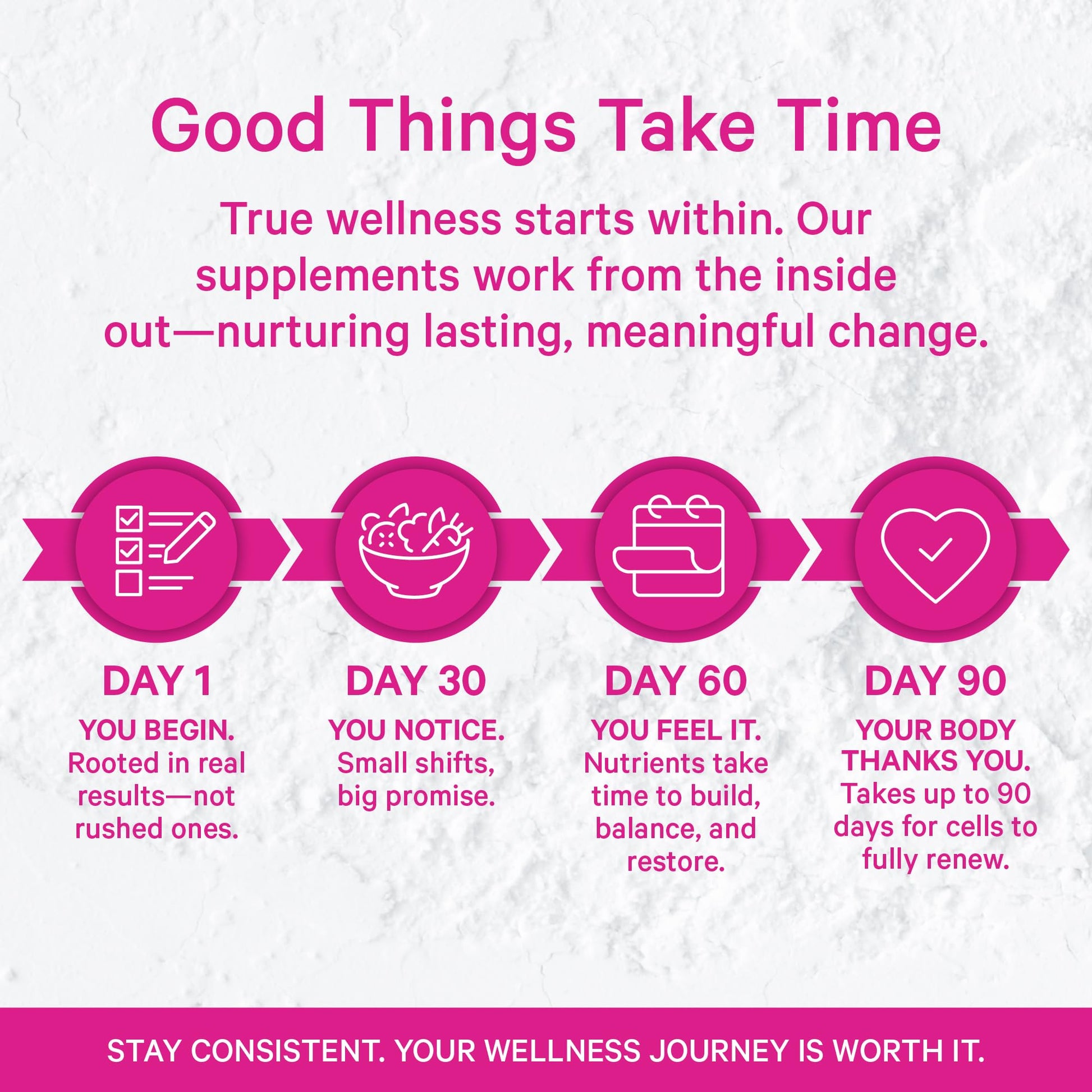 Pink Stork Probiotics for Postnatal Women - 30 Billion CFUS with Ashwagandha and Chamomile, Postpartum Essentials for Hormone Balance, Mood Support, Gut Health, Digestive Wellness, 30 Capsules Pink StorkBuy Supplements Australia