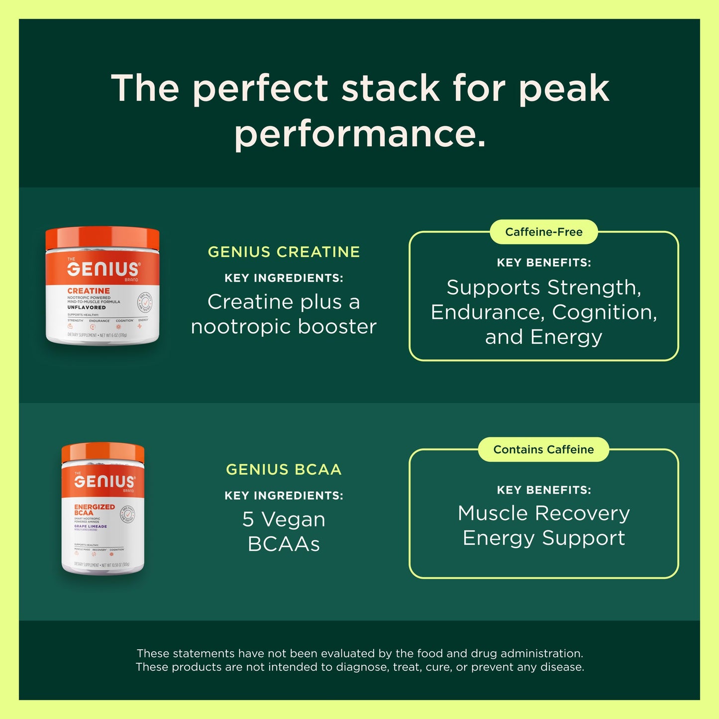 Genius Pre Caffeine-Free Pre Workout Boosted Energy, Focus, Performance Nootropic Formula AlphaSize, Citrulline Malate, CarnoSyn Beta Alanine Endurance, Stamina, Recovery, 20 Servings - Grape Limeade The Genius BrandBuy Supplements Australia