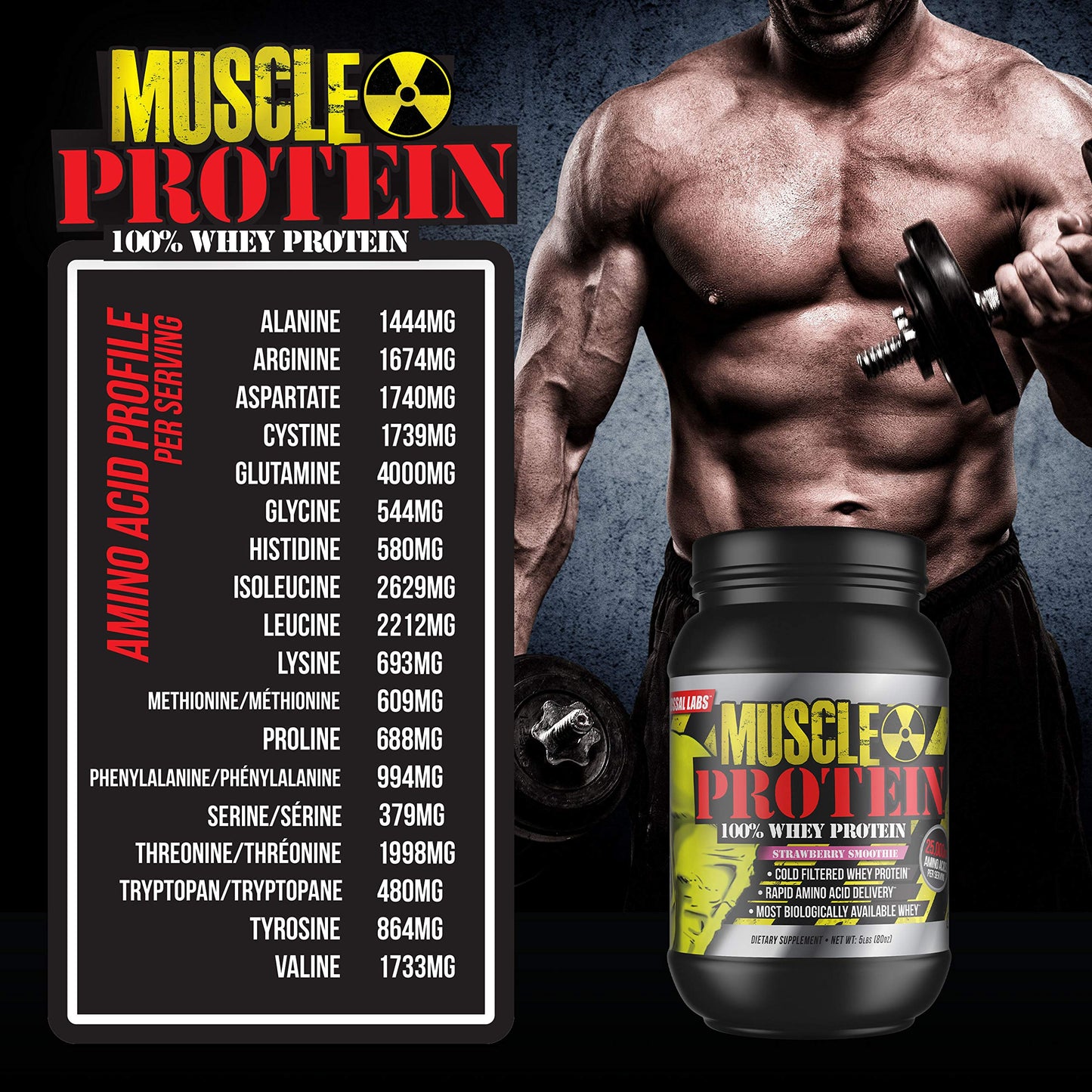 COLOSSAL LABS Whey Protein Powder [15 lbs/Pack of 1]– Peanut Butter-Chocolate Protein COLOSSAL LABSBuy Supplements Australia