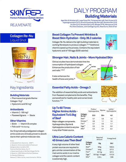 Premium Hydrolysed Marine Collagen Peptide Powder + VIT C, B Complex Hyaluronic Acid, & Stevia. Delicious Taste/No Fishy Smell - SkinPep® Collagen Re-Nu 300g - 30 Days Supply SkinPepBuy Supplements Australia