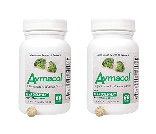 AVMACOL® (120) 2 Bottle Value Sulforaphane Supplement with Myrosinase - NutriGlobal