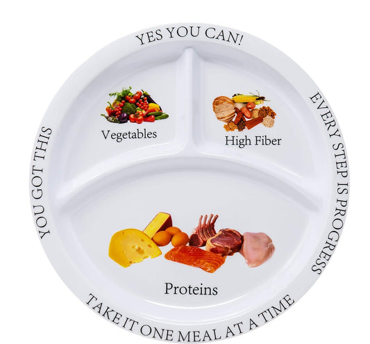 Bariatric Portion Control Nutritional Plates Weight Loss for Adults (2 Pack) - NutriGlobal