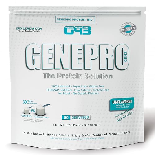 Genepro Unflavored Protein Powder - New Formula - Lactose-Free, Gluten-Free - NutriGlobal
