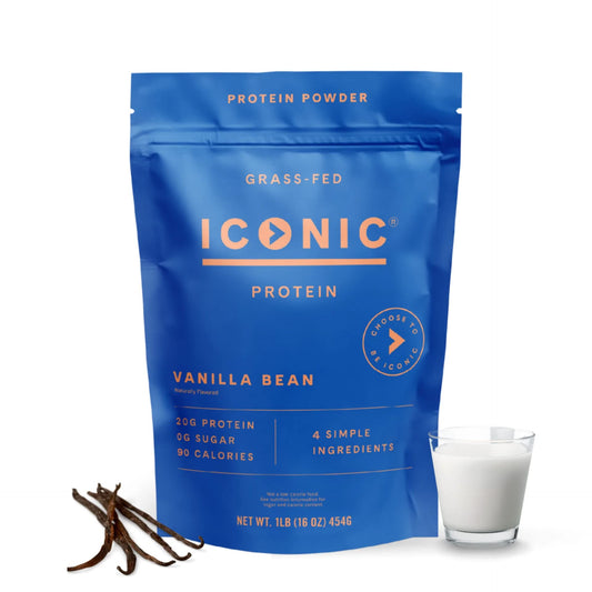 ICONIC Protein Powder, Vanilla Bean - Sugar Free, Low Carb Protein Powder - Lactose Free - NutriGlobal