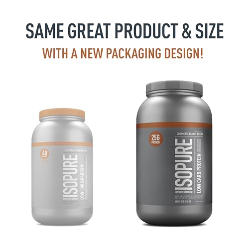Isopure Protein Powder, Low Carb Whey Isolate with Vitamin C & Zinc for Immune Support, - NutriGlobal
