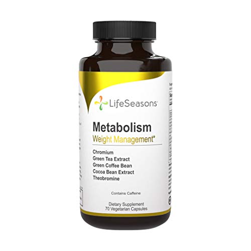 Metabolism - Weight Control Support & Energy Boosting Supplement - Natural Appetite - NutriGlobal
