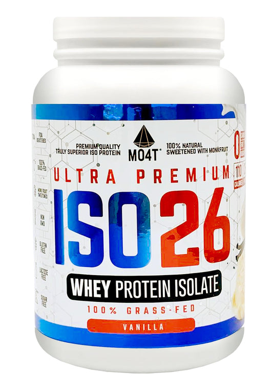 MOMOF4TRANSFORM MO4T Grass Fed Whey Protein Isolate Powder, Naturally Sweetened - NutriGlobal