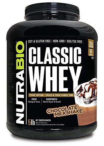 NutraBio Classic Whey Protein Powder- Full-Spectrum Amino Acid Profile - No Fillers - NutriGlobal