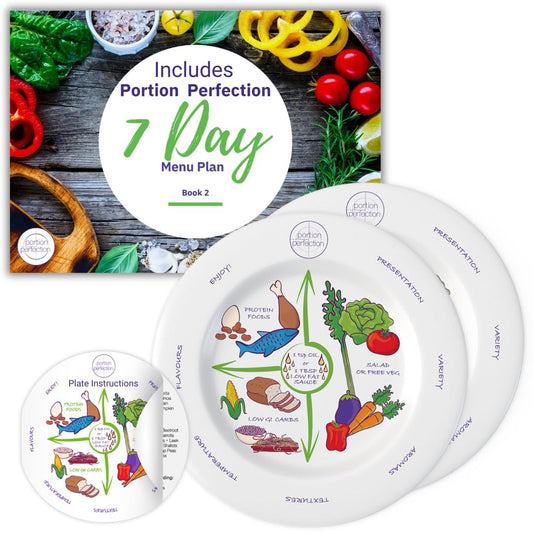 Portion Perfection Melamine 2 Pack 10” Portion Plates for Adults with Low Calorie Meal Plan - NutriGlobal