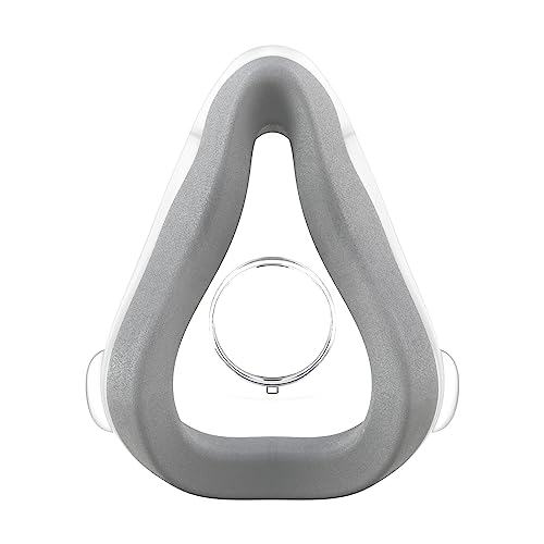 ResMed AirTouch F20 Full Face Replacement Cushion - Large - NutriGlobal