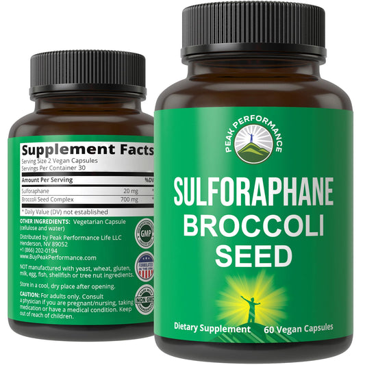 Sulforaphane Supplement 20mg + Broccoli Seed Extract Vegan Capsules. Activated - NutriGlobal