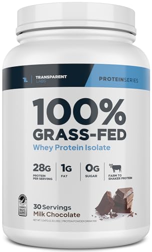 Transparent Labs Grass-Fed Whey Protein Isolate - Naturally Flavored, Gluten Free - NutriGlobal